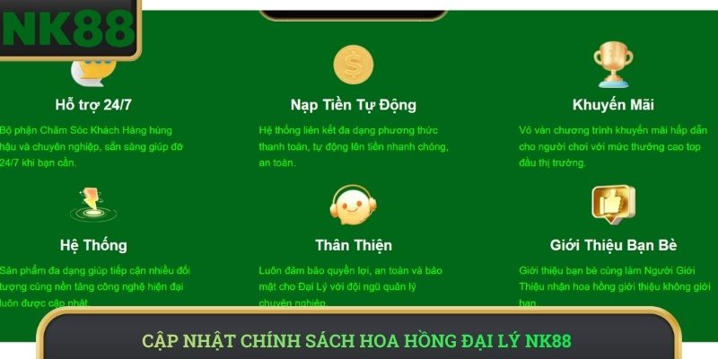 Cập nhật chính sách hoa hồng đại lý NK88 