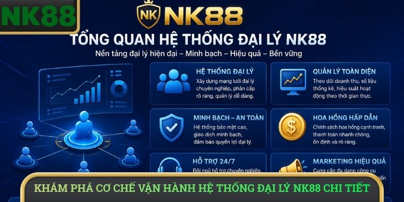 Khám phá cơ chế vận hành hệ thống đại lý NK88 chi tiết 